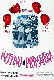 Mattino di primavera
