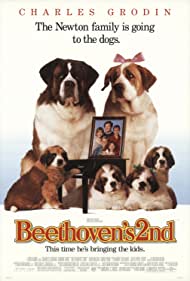 Beethoven's 2nd