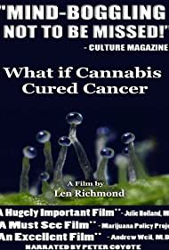What If Cannabis Cured Cancer